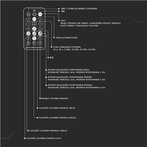 Oprawa sufitowa plafoniera V-TAC 36W LED kwadrat 42x42cm natynkowy pilot czujnik ruchu IP44 czarny VT-8630S 4000K 3820lm