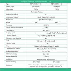 Ładowarka samochodowa EV 7kW V-TAC Jednofazowa 230V 32A kabel 3mb IP65/IK10