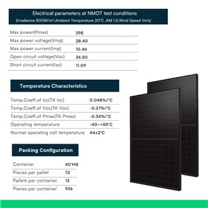 Moduł Panel Fotowoltaiczny V-TAC SUNPRO 400W FULL BLACK MONO SOLAR PANEL TIER 1 1724X1134X30MM (Paleta 12szt) VT-SP400-108M10 25 Lat Gwarancji