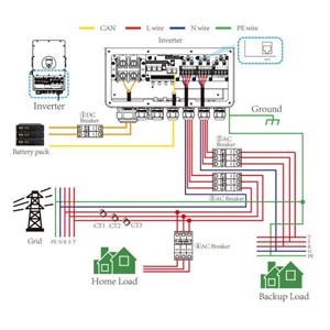 Falownik inwerter V-TAC Deye 12KW hybrydowy trójfazowy niskonapięciowy czarny SUN-12K-SG04LP3-EU 10 lat gwarancji