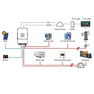 Falownik inwerter V-TAC Deye 12KW hybrydowy trójfazowy niskonapięciowy czarny SUN-12K-SG04LP3-EU 10 lat gwarancji