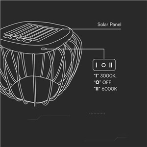 Przenośna Lampa Solarna Druciak V-TAC 1W LED IP44 Zmiana Barwy Czarna 42x30cm VT-7993 3000K-6000K 120lm