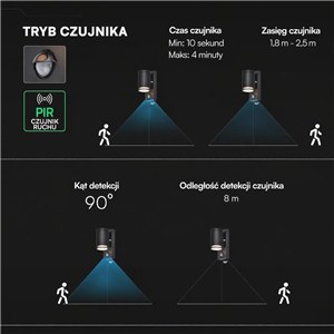 Kinkiet ogrodowy V-TAC GU10 czujnik aluminium w dół IP44 czarny VT-10174PIR 3 lata gwarancji