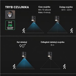 Kinkiet ogrodowy V-TAC GU10 czujnik aluminium góra dół IP44 czarny VT-10175PIR 3 lata gwarancji