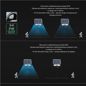 Naświetlacz LED solarny V-TAC 7W CCT czujnik ruchu IP65 czarny VT-777-7 STEP: 3000K + 4000K + 6500K 900lm 3 lata gwarancji